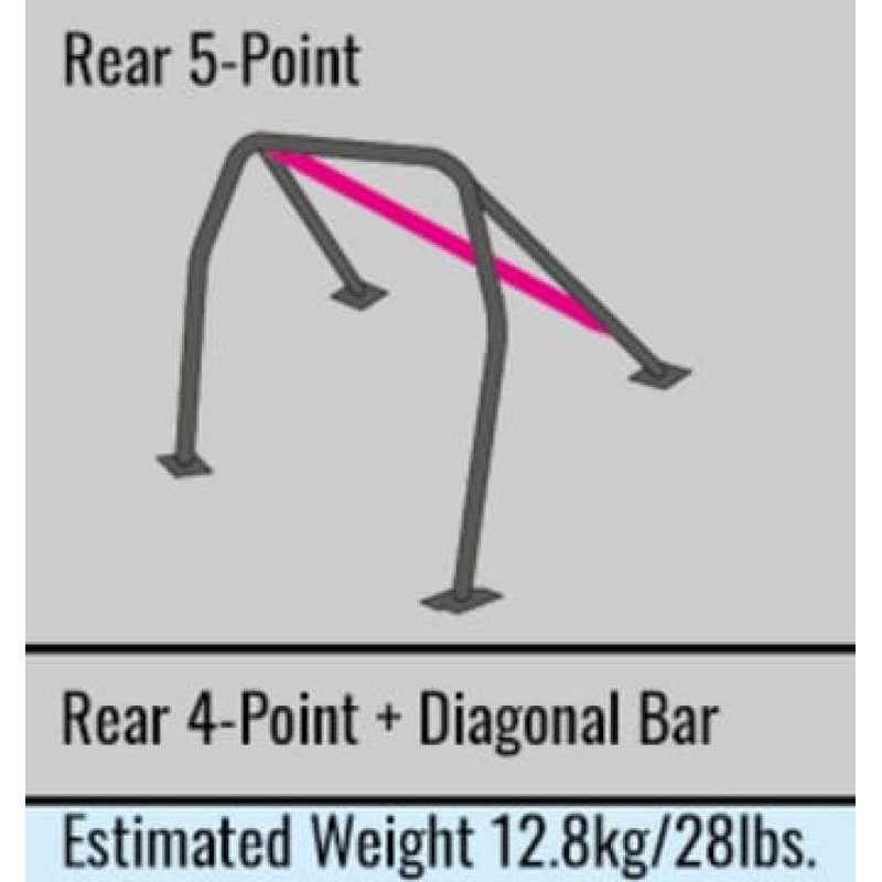 Cusco Roll Cage 5 Point Chromoly 2 Passengers FRS/BRZ LHD Model | S/O / No Cancel