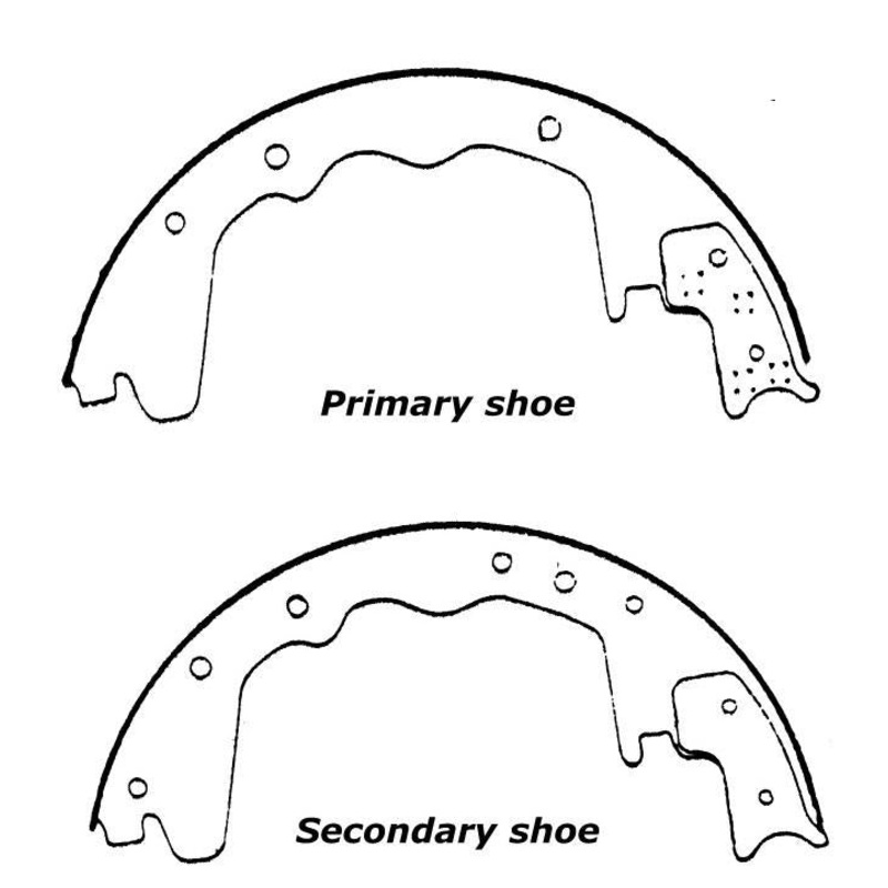Porterfield Brake Shoes for 1991 FORD F250 Pickup 3/4 Ton 2WD 12 x 3 Rear Shoe