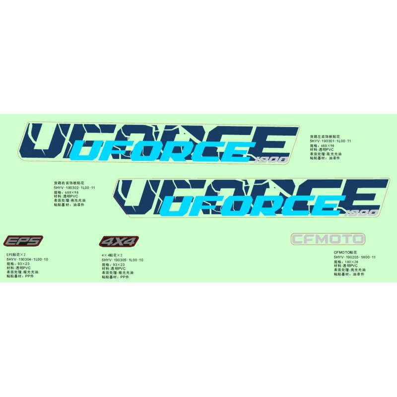 Cargo Box LH Deco Plate Decal by CF Moto