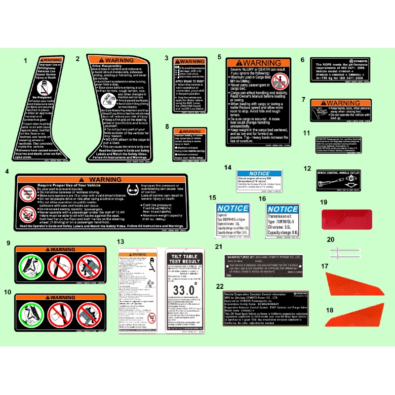 Anti-Rolling Bar RH Warning Label by CF Moto