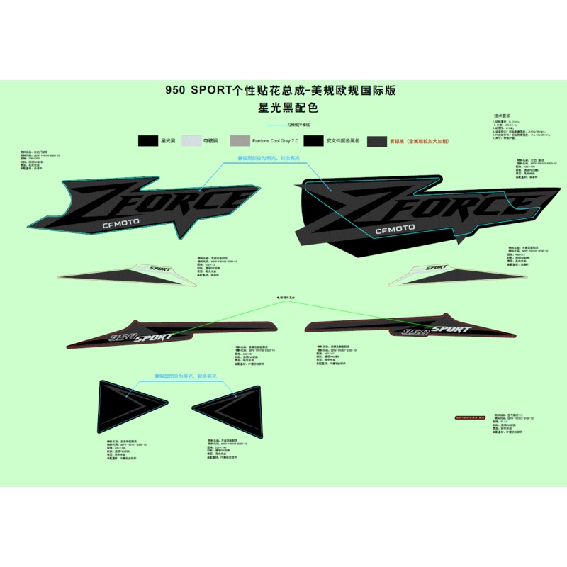 Decal RH Deco Plate by CF Moto