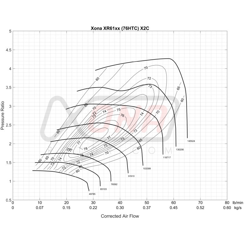 Forced Performance Subaru STi/WRX Green UHF Turbo 84mm CH8CM Turbine Hsg Internal WG w/Oil Line