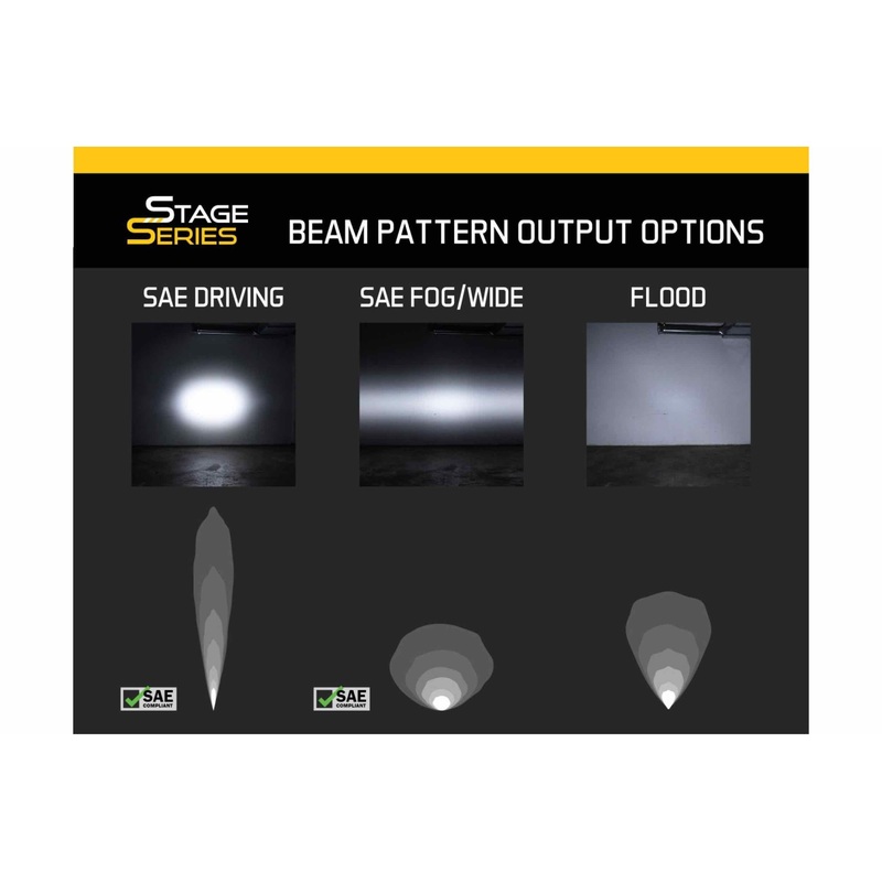 Diode Dynamics DD Bumper Light Kit – Amber / Driving Beam | Ford F150 Raptor: 2017-2020 (DD6216)