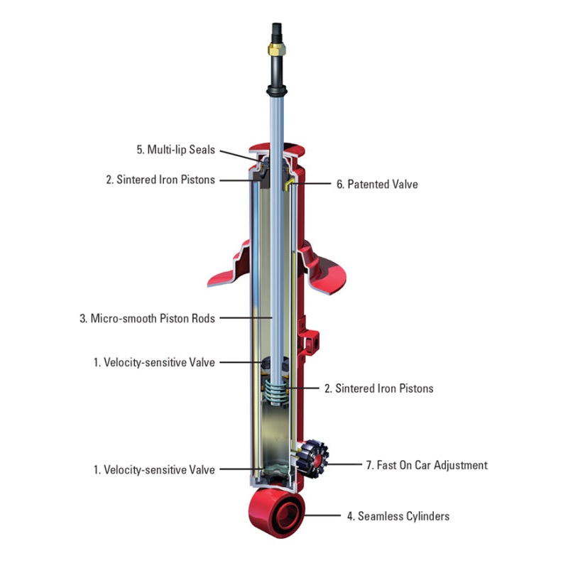 KYB Shocks & Struts AGX Front Right SUBARU Impreza (AWD) 2002-03 SUBARU WRX 2002-03